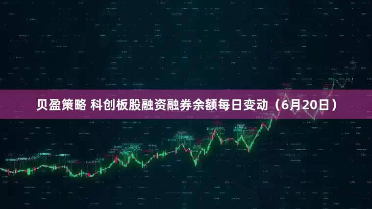 贝盈策略 科创板股融资融券余额每日变动（6月20日）